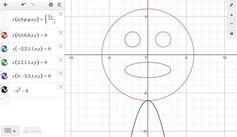 Starting at y2f(x), click on the circle to reveal a new graph. . Desmos graphing